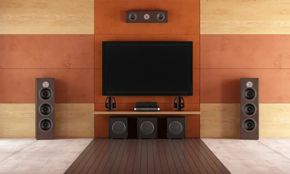 HD Home Theater Receivers