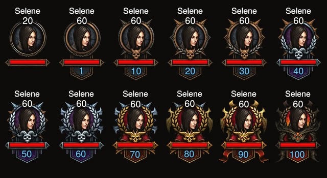 Diablo III Paragon Progression from 0 to 100